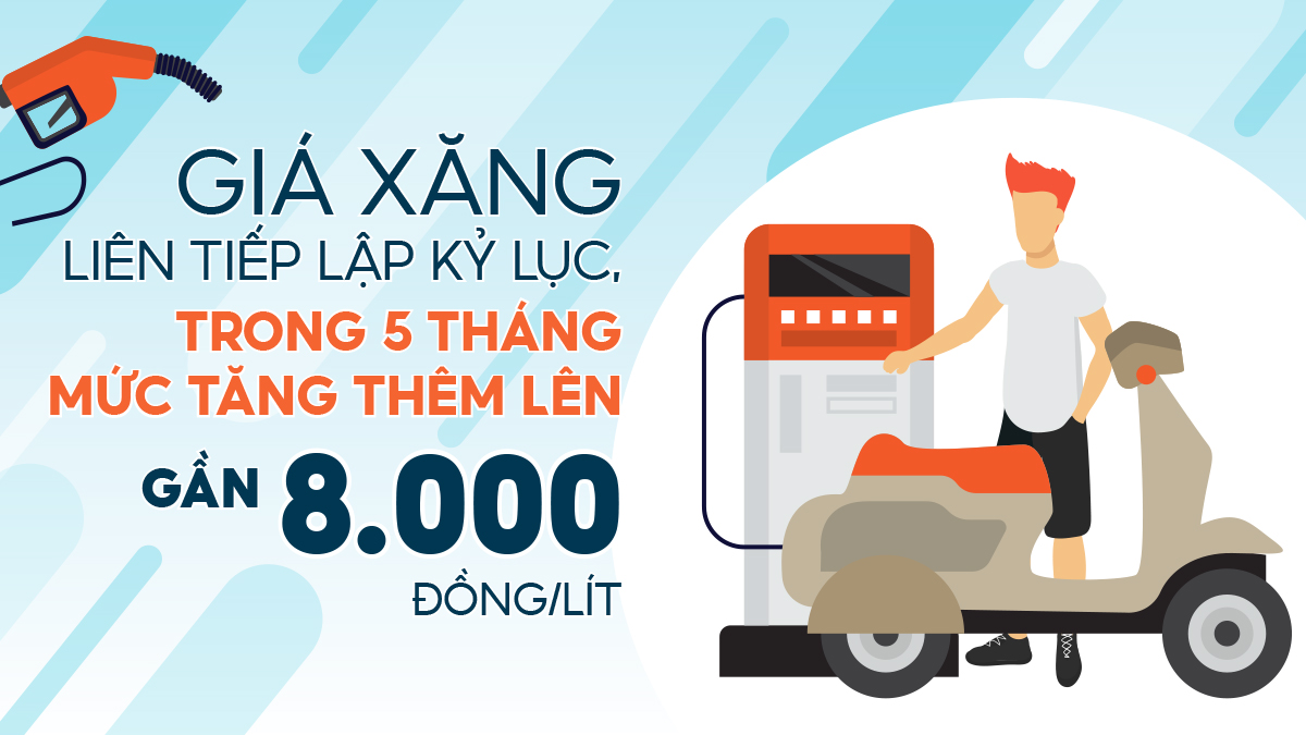 Giá xăng liên tiếp lập đỉnh, 5 tháng có 11 lần điều chỉnh tăng giá