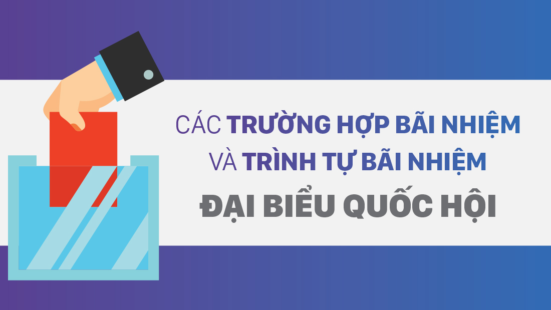 Các trường hợp bãi nhiệm và trình tự bãi nhiệm ĐBQH