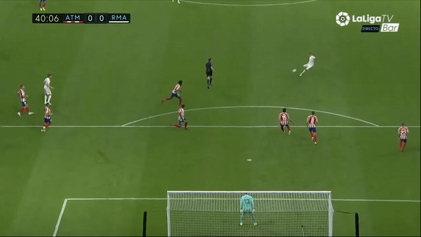 Atletico Madrid - Real Madrid 0-0: HLV Diego Simeone cầm chân Zidane, Real tạm dẫn đầu La Liga