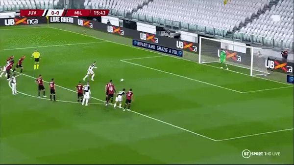 Juventus - AC Milan 0-0 (chung cuộc 1-1): Ronaldo hỏng pen, Rebic nhận thẻ đỏ, Juve giành vé đi tiếp