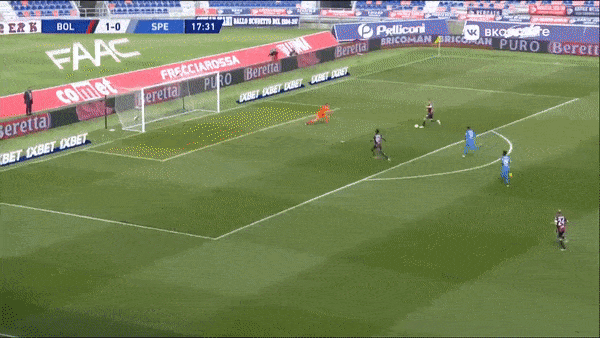 Bologna - Spezia 4-1: Riccardo Orsolini mở bàn trên chấm penalty, Musa Barrow, Mattias Svanberg đè bẹp đối thủ