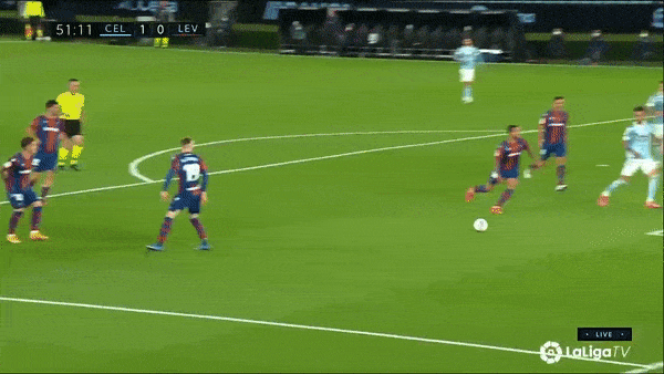 Celta Vigo - Levante 2-0: Iago Aspas kiến tạo, Brais Mendez tỉa bóng đẹp mắt, Aaron Caricol kiến tạo, Augusto Solari chốt hạ chiến thắng