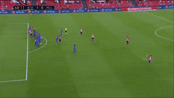 Athletic Bilbao vs Mallorca 2-0: Dấu ấn Iker Muniain kiến tạo, Dani Vivian, Inaki Williams lần lượt tỏa sáng, Athletic Bilbao tạm dẫn đầu La Liga