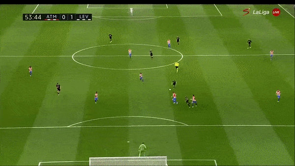 Atletico Madrid vs Levante 0-1: DeFrutos kiến tạo, Gonzalo Melero dứt điểm chéo góc, bất ngờ hạ gục đoàn quân HLV Diego Simeone