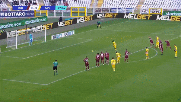 Torino vs Spezia 0-1: M'Bala Nzola ghi bàn duy nhất trên chấm penalty, giành chiến thắng quý giá