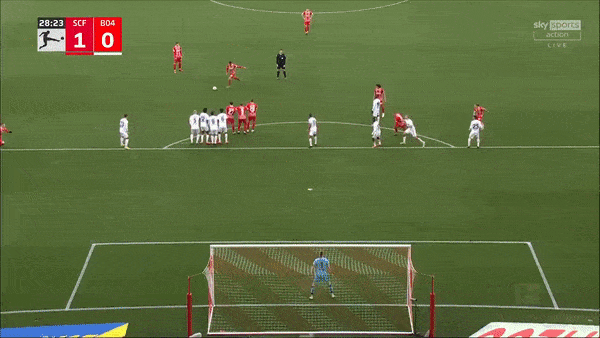 Freiburg vs Leverkusen 1-1: Vincenzo Grifo ghi siêu phẩm mở bàn, Sardar Azmoun sút bóng cận thành cứu thua