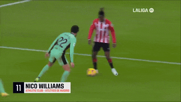 Nico Williams, Memphis Depay, Alcaraz, Lewandowski vào tốp những bàn thắng đẹp vòng đầu tiên Copa del Rey