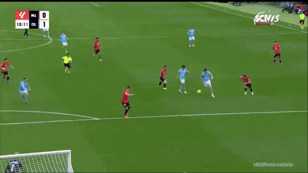 Mallorca vs Celta Vigo 1-1: Iago Aspas tỉa góc điệu nghệ mở bàn nhưng Gonzalez căng ngang, Cyle Larin đệm bóng gỡ hòa 