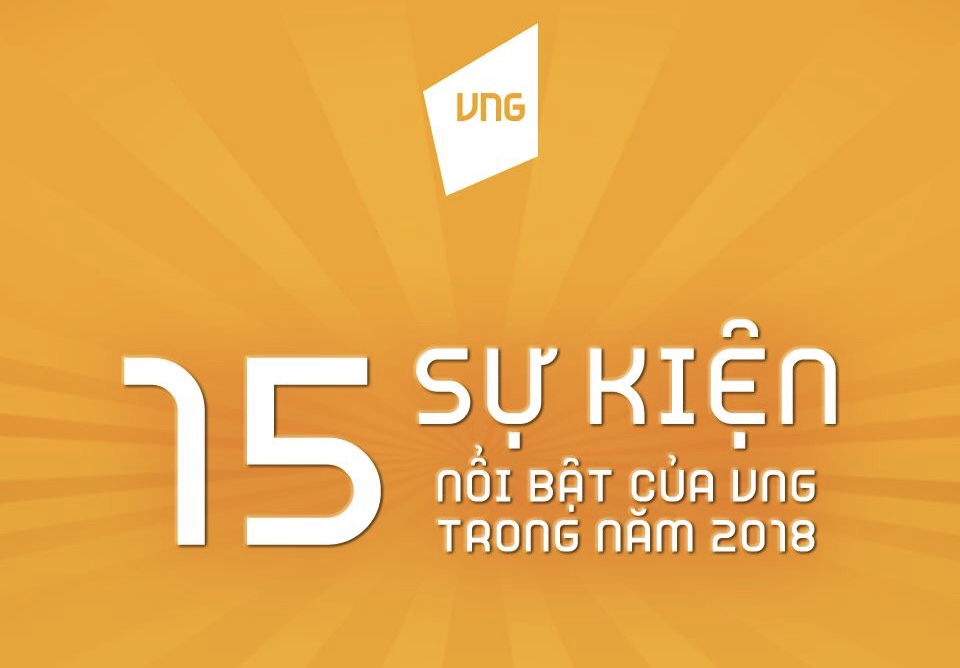 VNG, một năm khá thú vị qua 15 sự kiện chính