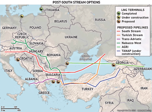 Những dự án đề xuất hậu Dòng chảy Phương Nam.