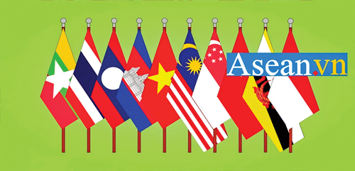 Hội nhập ASEAN đặt ra yêu cầu cấp thiết phải chuyển đổi mô hình tăng trưởng kinh tế.
