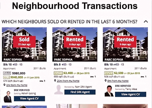 Thông tin về giá mua bán hay thuê trong 6 tháng vừa qua trên ứng dụng miễn phí Property Tracker.