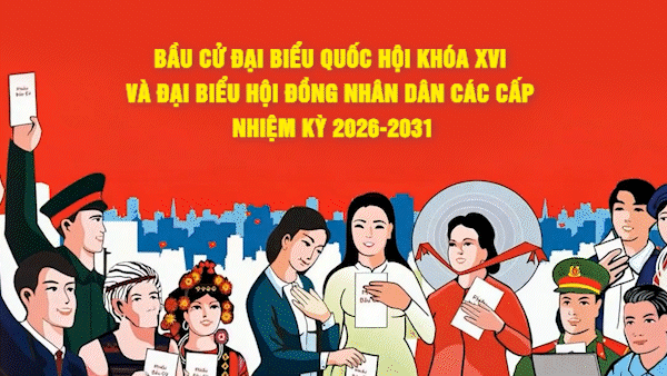 Quy trình bầu cử đại biểu Quốc hội khóa XVI và đại biểu HĐND các cấp nhiệm kỳ 2026-2031