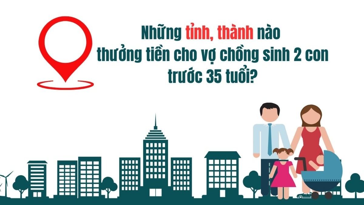 Những tỉnh, thành nào thưởng tiền cho vợ chồng sinh 2 con trước 35 tuổi?