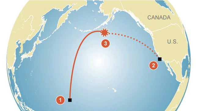 Mỹ lần đầu tiên thử đánh chặn ICBM ảnh 3