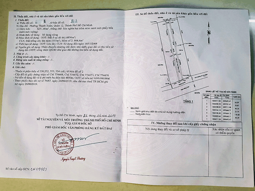 GCN giả, dự án “ma” ngày càng nở rộ ảnh 2