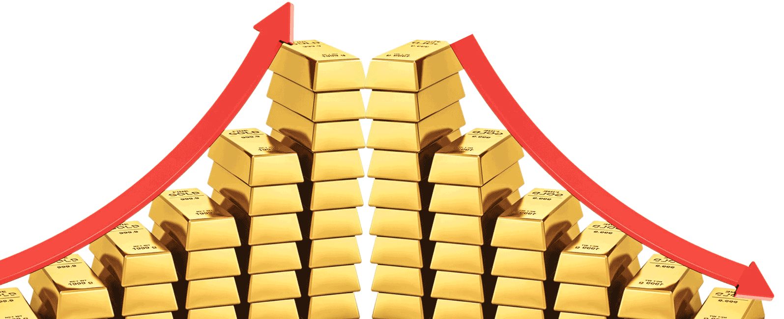 Vàng lên xuống thất thường, rủi ro khôn lường