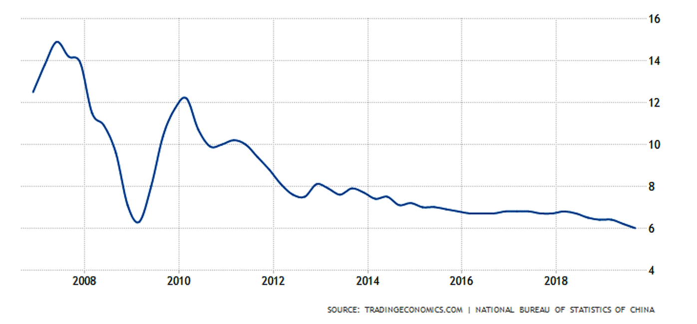 Kinh tế nhà nước nhìn từ sân bay Long Thành ảnh 1