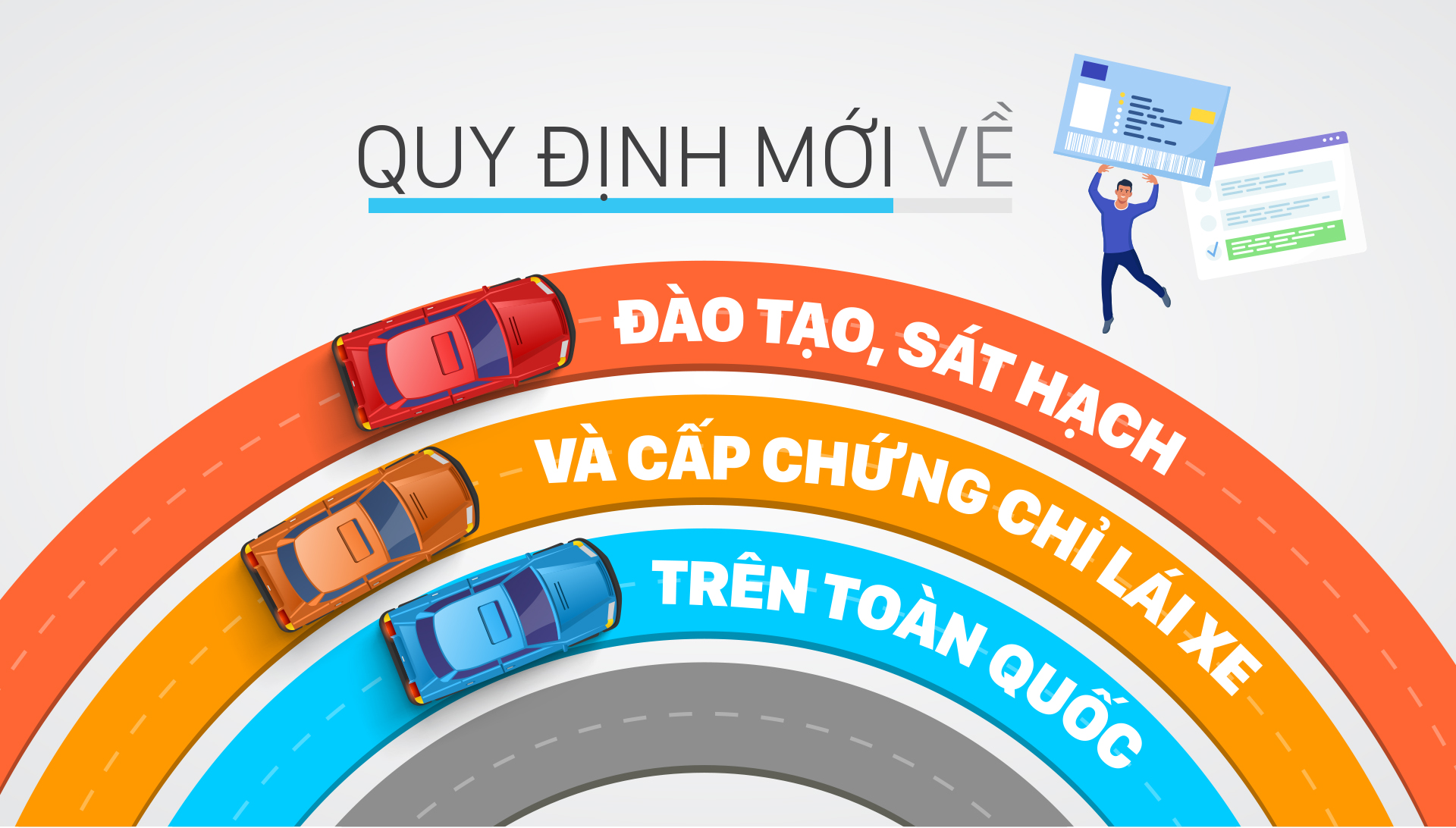 Quy định mới về đào tạo, sát hạch và cấp chứng chỉ lái xe trên toàn quốc