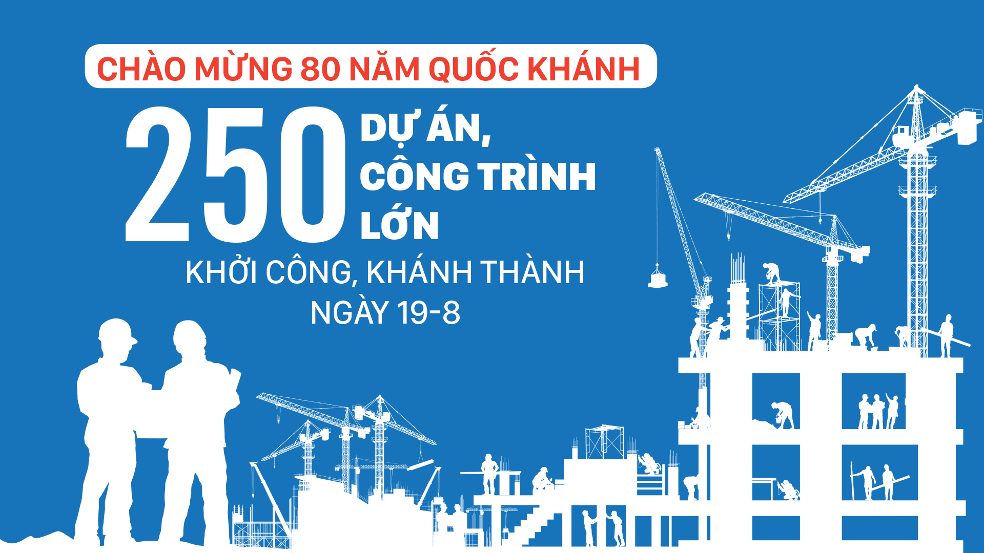 Chào mừng 80 năm Quốc khánh: 250 dự án, công trình lớn khởi công, khánh thành ngày 19-8