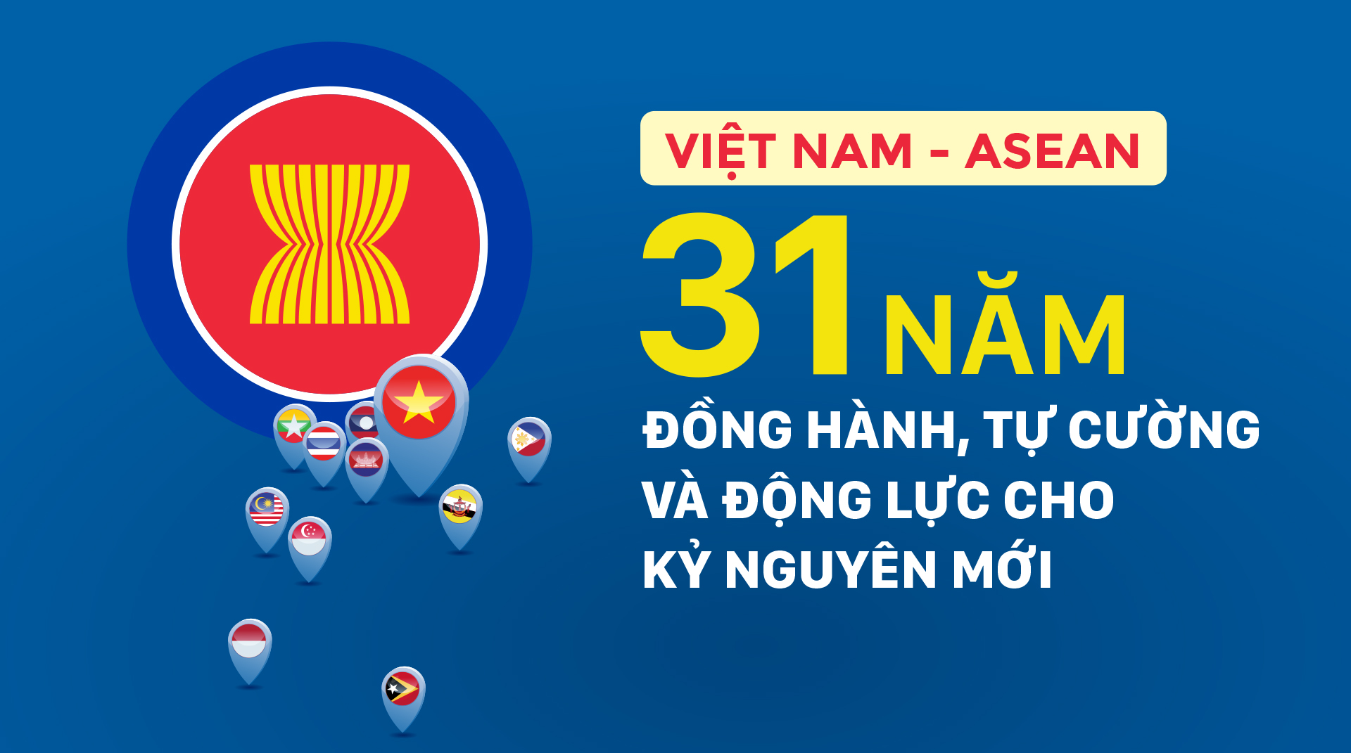 Việt Nam - ASEAN: 31 năm đồng hành, tự cường và động lực cho kỷ nguyên mới 