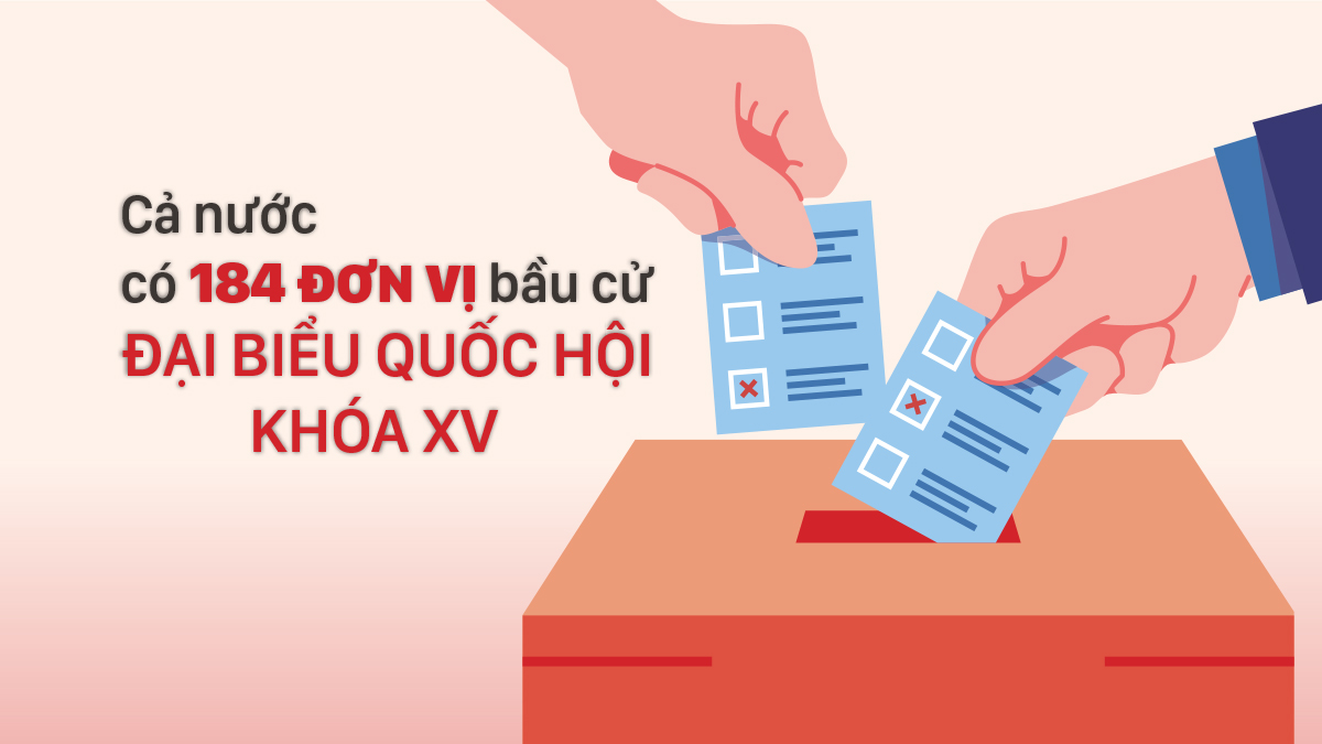 Cả nước có 184 đơn vị bầu cử đại biểu Quốc hội khóa XV