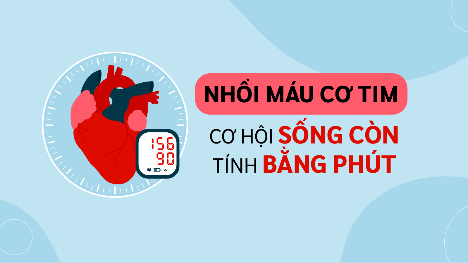 Nhồi máu cơ tim – Cơ hội sống còn tính bằng phút