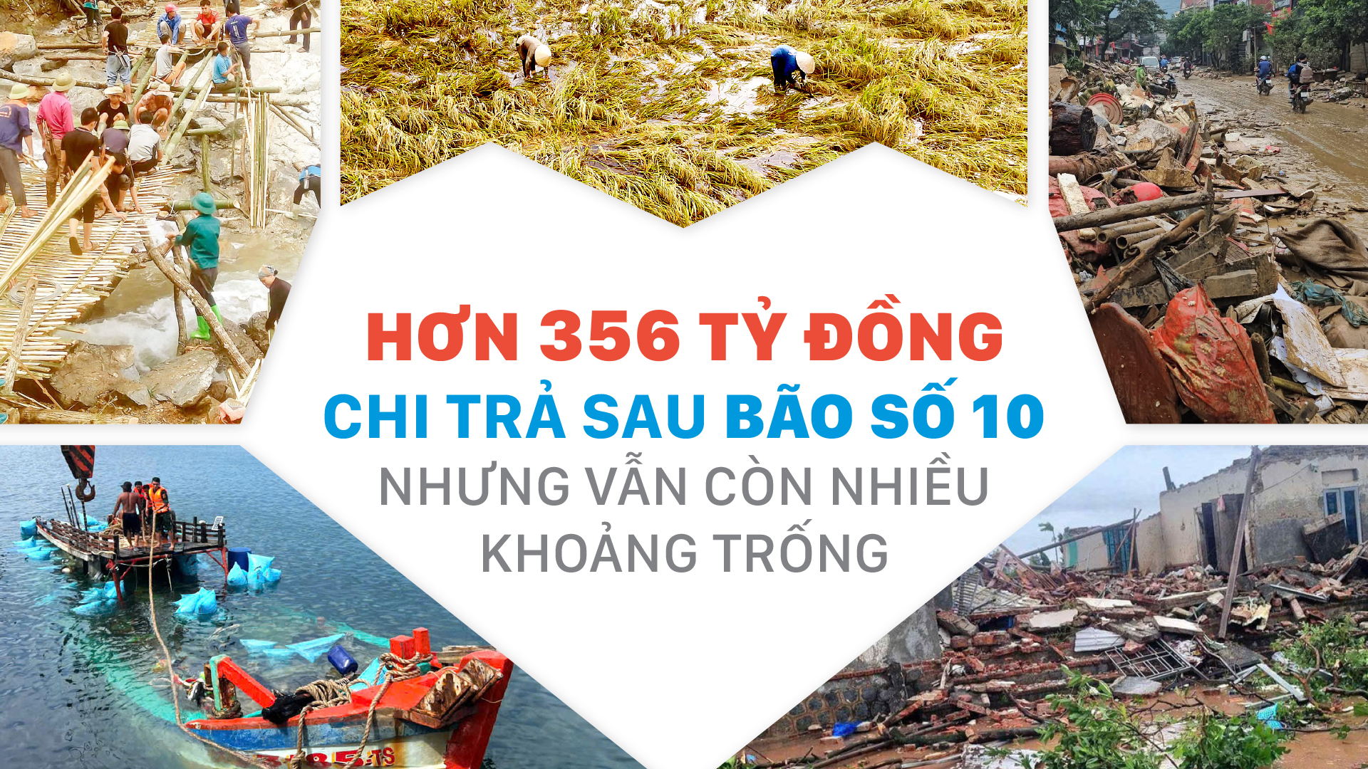 Hơn 356 tỷ đồng chi trả sau bão số 10 – nhưng vẫn còn nhiều khoảng trống