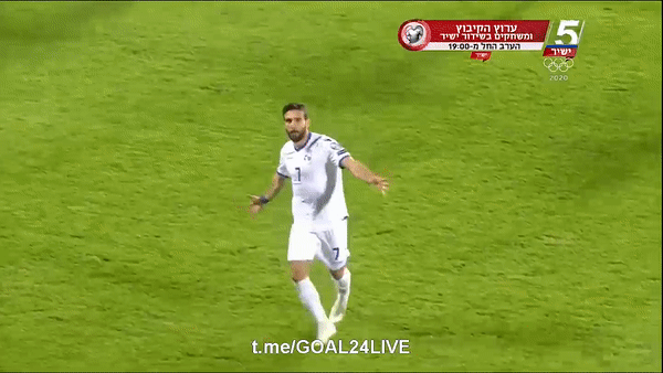 Đảo Síp - Scotland 1-2: Christie, John McGinn lập công giành 3 điểm