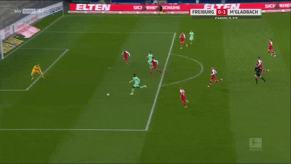 Freiburg - M'Gladbach 2-2: Rượt đuổi kịch tính, Breel Embolo mở bàn, Lienhart gỡ hòa, Grifo lập công, Alassane Plea ấn định tỷ số hòa