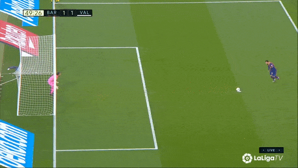 Barcelona - Valencia 2-2: Rượt đuổi hấp dẫn, Diakhaby ghi bàn, Messi gỡ hòa, Araujo tỏa sáng, Gomez lại chia điểm với Barca