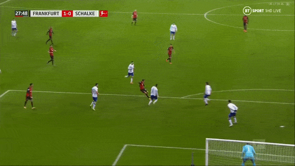 E.Frankfurt - Schalke 3-1: Rượt đuổi hấp dẫn, Andre Silva mở tỷ số, Matthew Hoppe gỡ hòa, Luka Jovic lập cú đúp