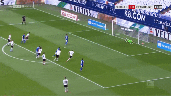 Schalke - E.Frankfurt 4-3: Huntelaar, Blendi Idrizi, Florian Flick, Matthew Hoppe khoe tài ghi bàn, Andre Silva, Evan N'Dicka ngược dòng bất thành