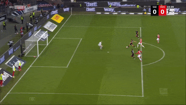 Eintracht Frankfurt vs Mainz 1-0: Santos Borre dọn cỗ, Jesper Lindstrom nhẹ nhàng ghi bàn, giành gọn 3 điểm 