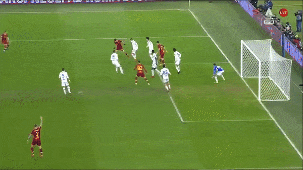 AS Roma vs Sampdoria 1-1: Eldor Shomurodov mở tỷ số, Manolo Gabbiadini kịp gỡ hòa, HLV Mourinho ngậm ngùi chia điểm