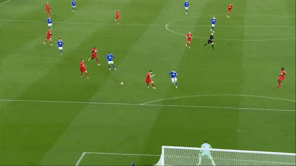 Leicester vs Watford 4-1: Tielemans mở bàn trên chấm penalty, Maddison, Barnes,Albrighton đua tài ghi bàn, Joao Pedro nỗ lực ghi bàn danh dự