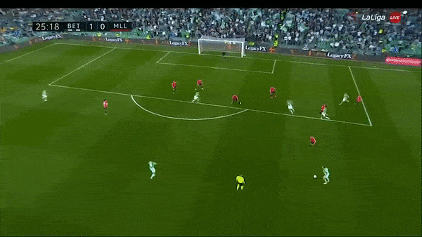Real Betis vs Mallorca 2-1: Alexandre Moreno mở bàn, Vedat Muriqi gỡ hòa nhưng Willian Jose chốt hạ chiến thắng trên chấm penalty