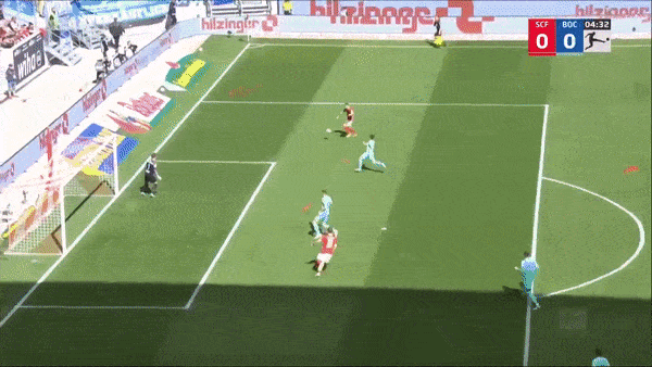 Freiburg vs Bochum 3-0: Lukas Kubler sút lạnh lùng sớm mở tỷ số, Roland Sallai xuất sắc cú đúp, Kostas Stafylidis phải nhận thẻ đỏ