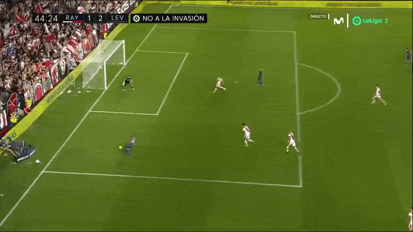 Vallecano vs Levante 2-4: Alvaro Garcia, Sergi Guardiola ghi bàn, Gonzalo Melero tỏa sáng cú đúp, Roger Marti, Coke ngược dòng chiến thắng