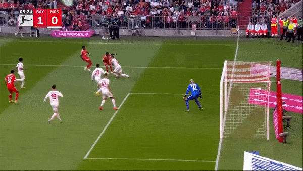 Bayern Munich vs Mainz 6-2: Lần lượt Gnabry, Musiala, Sadio Mane, Goretzka, Mathys Tel, Choupo-Moting trút cơn mưa 6 bàn thắng, Bayern củng cố ngôi đầu Bundesliga