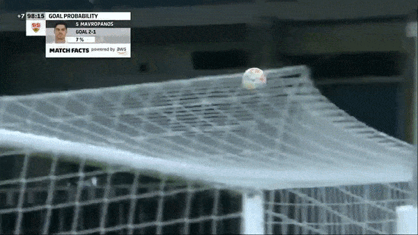 Stuttgart vs Hertha Berlin 2-1: Serhou Guirassy mở bàn, Dodi Lukebakio gỡ hòa nhưng Mavropanos bùng nổ phút bù giờ thứ 8