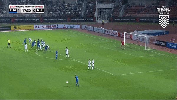 Thái Lan vs Philippines 4-0: Teerasil Dangda tỏa sáng cú đúp, Kraisorn, Bureerat góp công chiến thắng giành ngôi nhất bảng A AFF Cup 2022