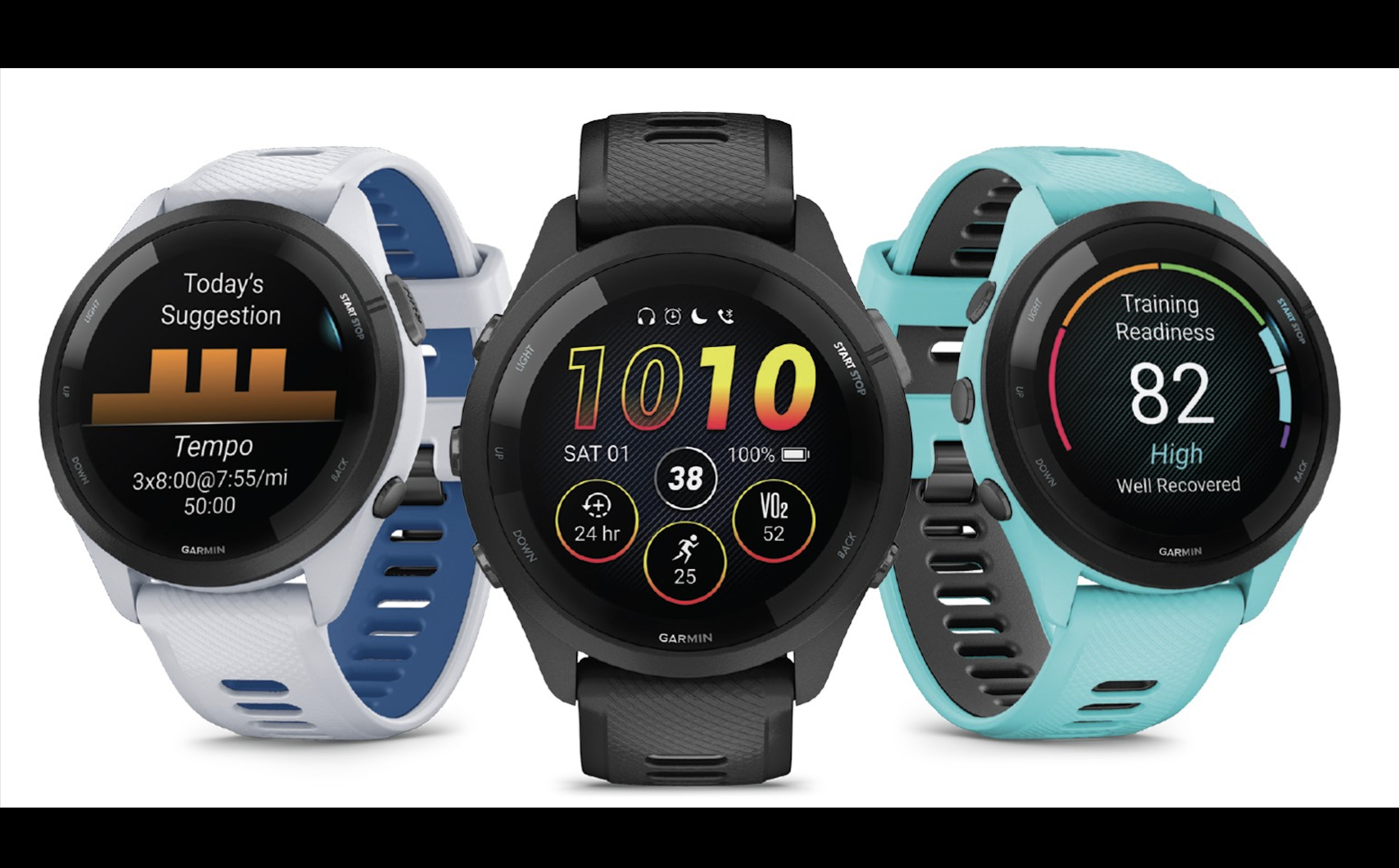  Garmin Forerunner 265 - Lựa chọn cho người dùng mới