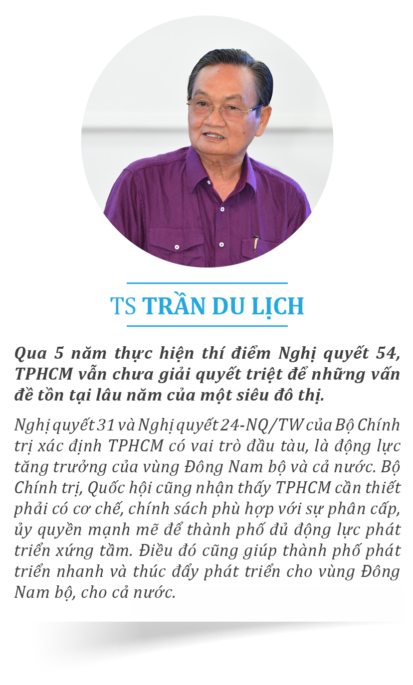 Nghị quyết mới tạo động lực để TPHCM phát triển ảnh 14