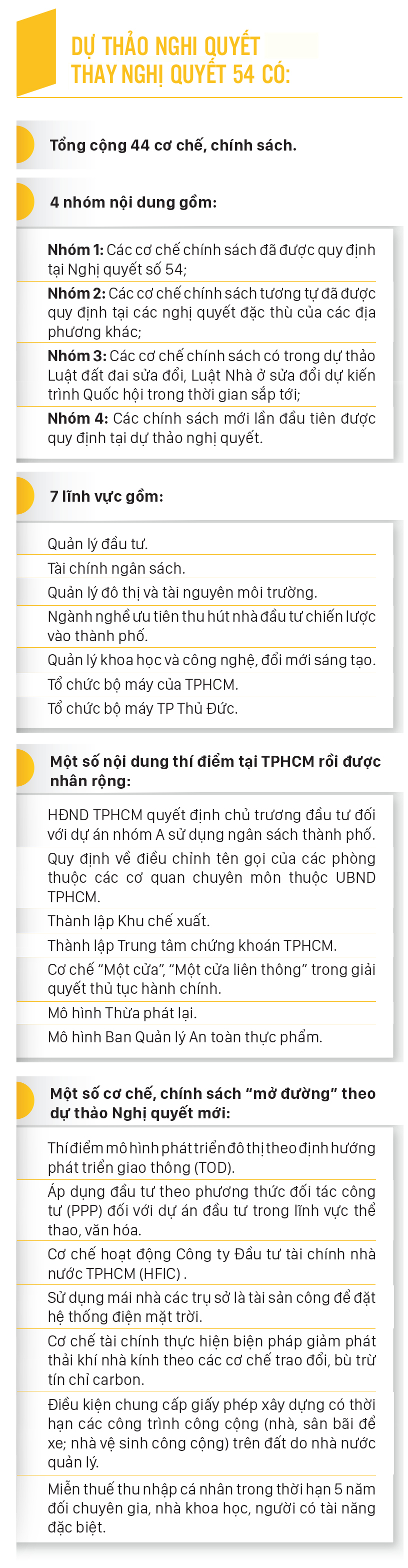Nghị quyết mới tạo động lực để TPHCM phát triển ảnh 7