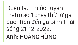 Nghị quyết 98 - Những cơ chế, chính sách đặc thù vượt trội để TPHCM phát triển xứng tầm ảnh 7