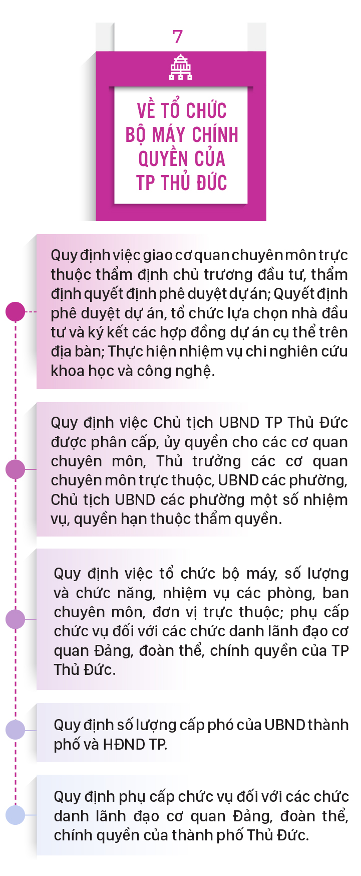 Nghị quyết 98 - Những cơ chế, chính sách đặc thù vượt trội để TPHCM phát triển xứng tầm ảnh 25