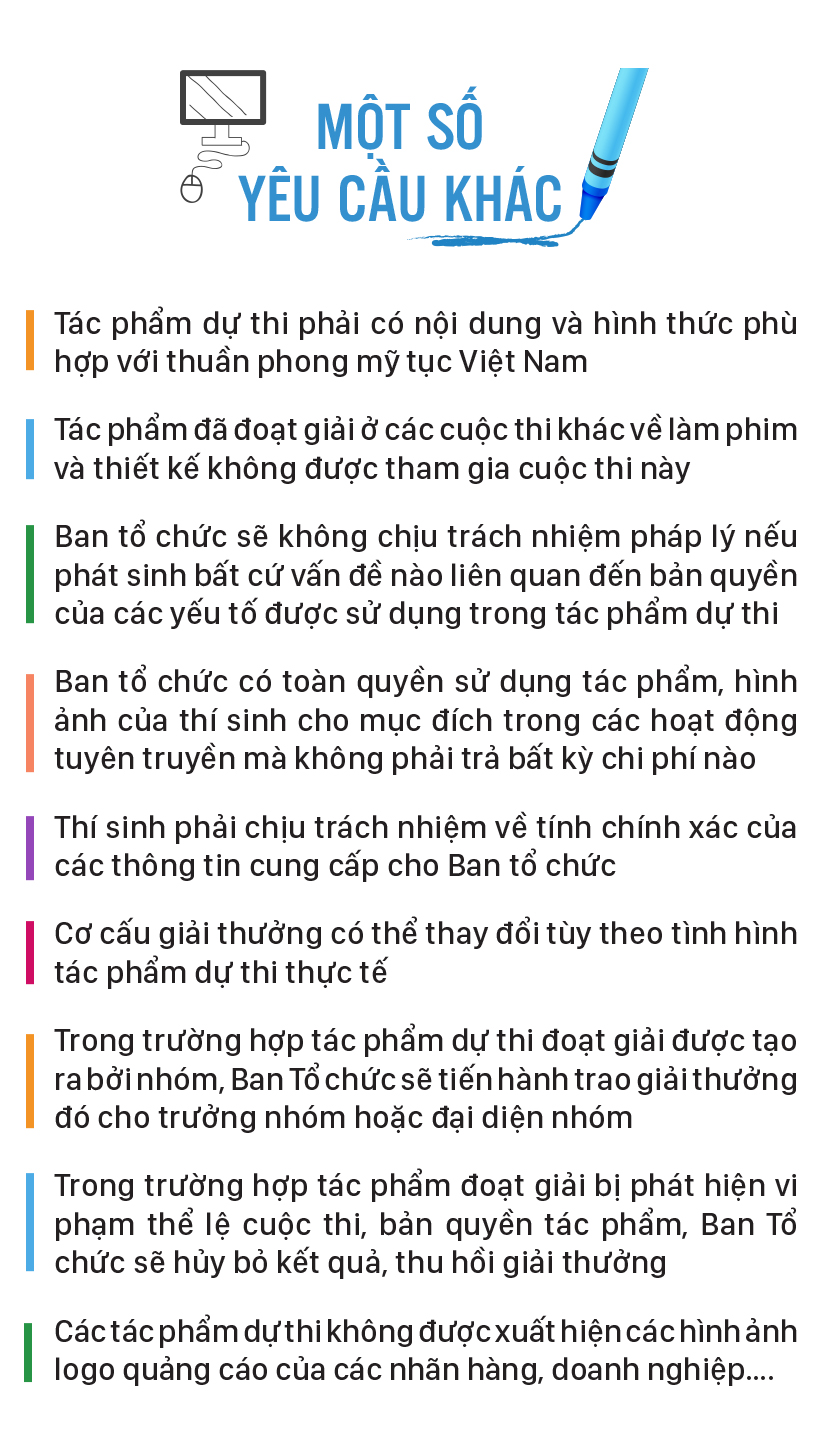 Thể lệ Hội thi Thiết kế sản phẩm đồ họa thông tin tuyên truyền Nghị quyết 98 ảnh 4