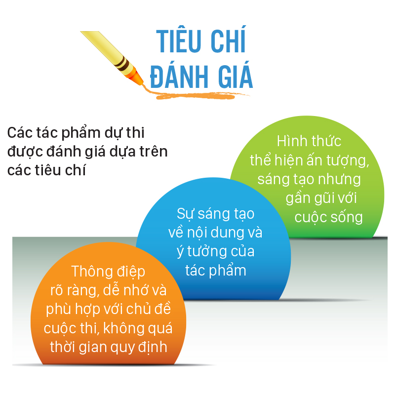 Thể lệ Hội thi Thiết kế sản phẩm đồ họa thông tin tuyên truyền Nghị quyết 98 ảnh 7