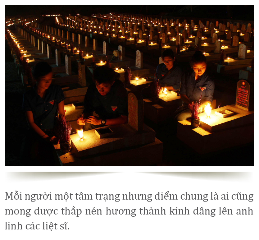 Tri ân và tưởng nhớ ảnh 7